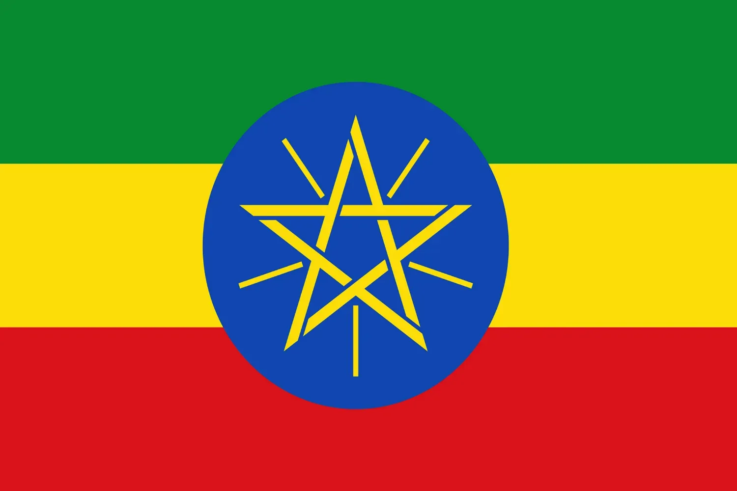 E-Invoicing Compliance Requirements in Ethiopia for 2026
